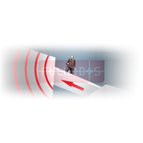 Due diligence and shareholder strategies recommendation